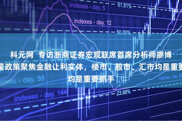 科元网  专访浙商证券宏观联席首席分析师廖博：增量政策聚焦金融让利实体，楼市、股市、汇市均是重要抓手
